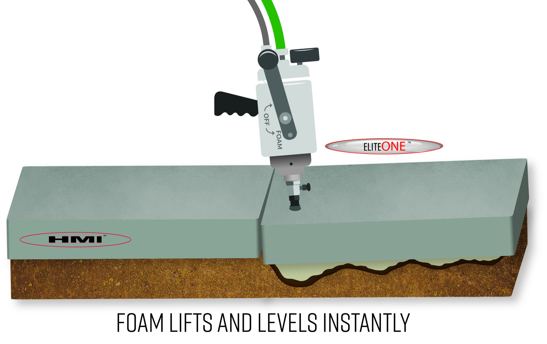 HMI foam lift 3D cross-section